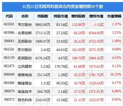 德赛电池股票动态，行业趋势、业绩及前景展望