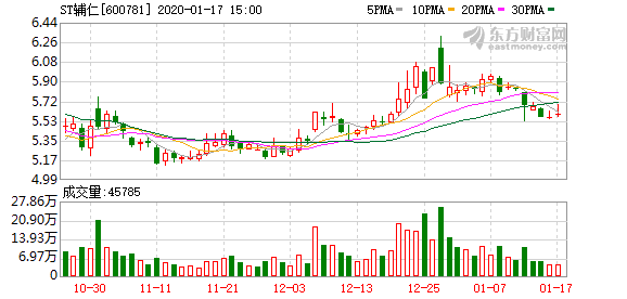 产品展示 第5页