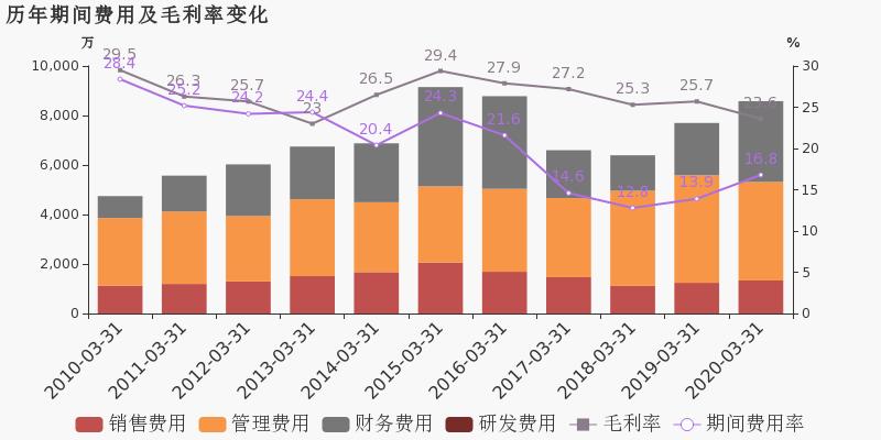 2024年11月26日 第8页