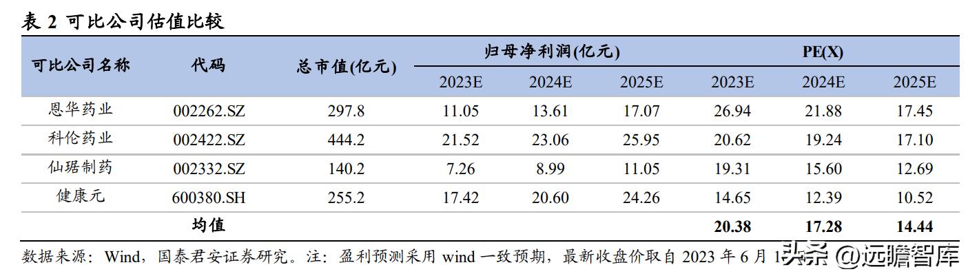 2024年11月27日 第21页