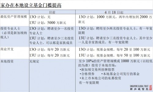 新澳2024年正版资料,长期性计划定义分析_理财版36.210