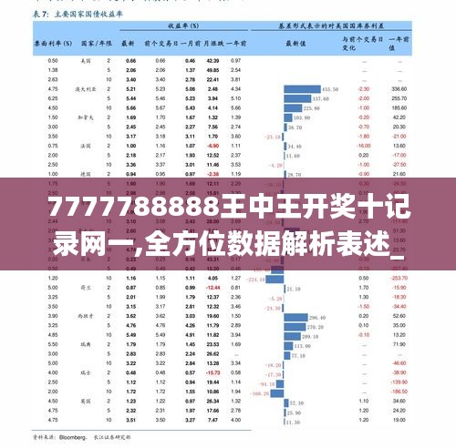 4933333王中王凤凰论坛,前沿解读说明_苹果款96.41