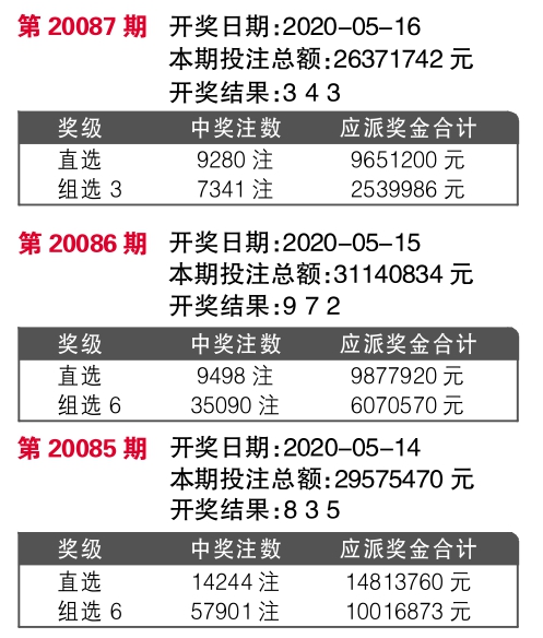 4933333凤凰开奖结果,效能解答解释落实_升级版8.164