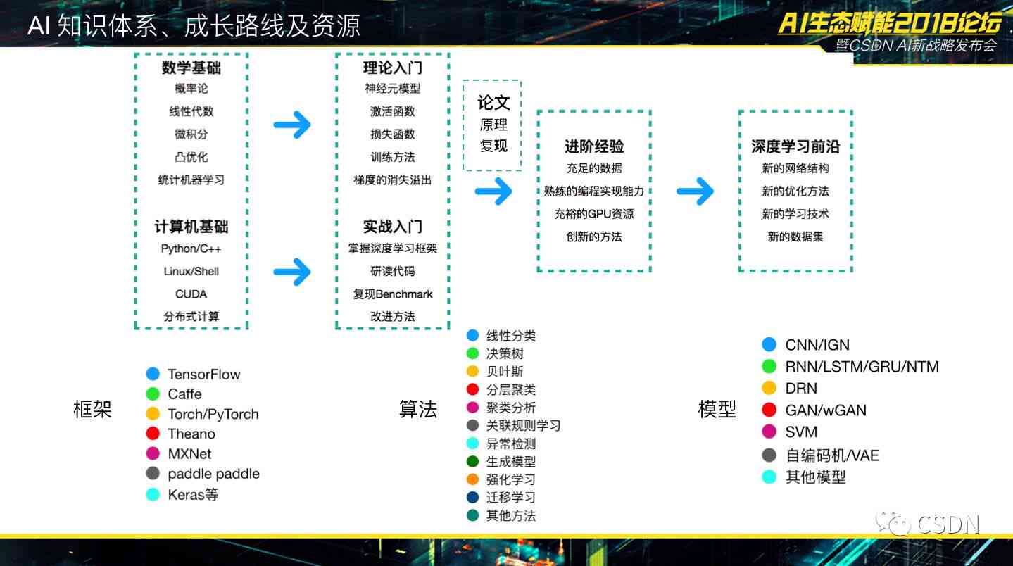 一肖一码一特中桨,数据驱动执行设计_S44.373