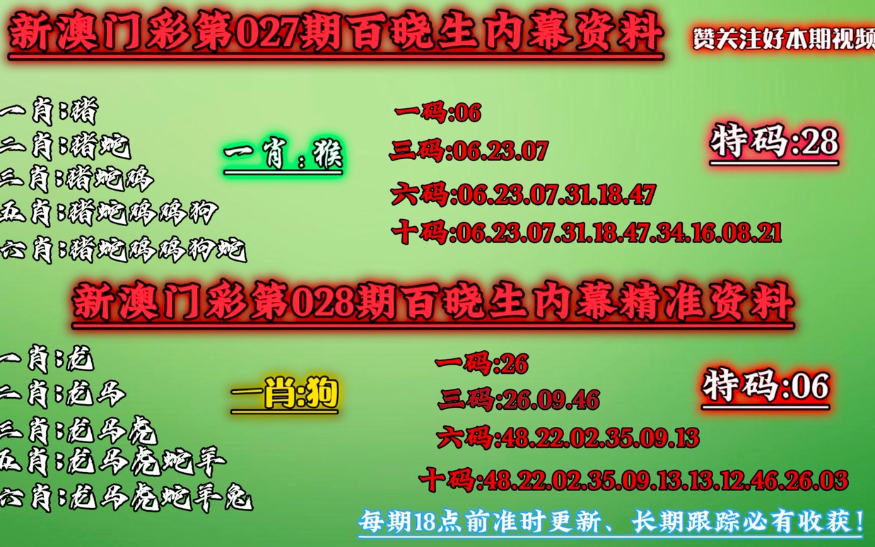 澳门今晚必中一肖一码恩爱一生,快速设计解答计划_精英款81.648